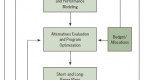 what-is-investment-management-a-primer_2