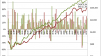 what-is-price-to-cash-flow-ratio-value-invest-asia_1