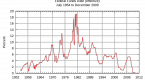 what-is-the-federal-funds-rate_3