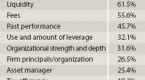 what-macroeconomic-factors-should-one-look-at-it_2