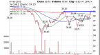 what-s-the-big-hubbub-about-etfs_1