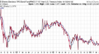 what-to-do-about-inflation-risk-ishares-tips-bond_1