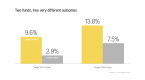 what-you-need-to-know-about-target-date-funds_1