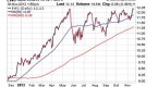 whats-next-for-the-growth-of-etfs_1