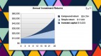 when-compounding-returns-isn-t-that-important_1