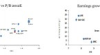 where-to-invest-2013-fixed-income-savings_1