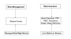 which-mutual-fund-has-the-highest-return-with-the_1