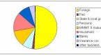 who-will-buy-our-treasuries-decline-of-the-empire_1