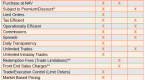 why-are-etfs-so-popular-how-exchangetraded-funds_2