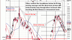 why-etf-is-the-call-of-the-future-finance-essay_1