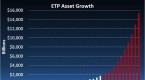 why-etfs-will-gain-1trillion-in-three-years_1