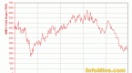 why-gold-stocks-continued-to-bounce-back_1