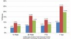 why-growth-and-dividend-etfs-invest-in-blackrock_1