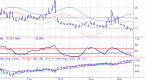 why-i-m-not-shorting-the-stock-market-anymore_1