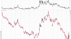why-investors-are-too-complacent-vix-tvix-vxx-xiv_3