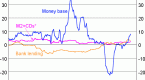 why-is-the-government-buying-longterm-bonds_1