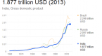 why-lower-inflation-in-india-is-a-good-sign-for_1