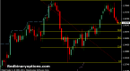 why-these-are-2015s-mostpromising-bank-stocks-1_1