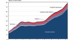 why-your-pension-plan-has-sovereign-debt-in-it_1