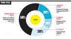 why-your-portfolio-should-include-etf-s-national_1