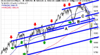 will-the-us-stock-market-rally-continue_1