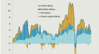 world-bank-wednesday-global-gdp-outlook-cut-by-10_1