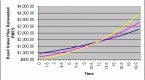 wwwfinance-bond-immunization_1