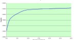 yield-to-maturity-bond-yield-ytm-formula_1