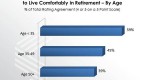your-financial-adviser-may-be-killing-your-returns_2