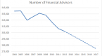 your-money-financial-advice-by-the-demographics_1