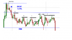 ytc-price-action-trader_1