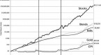 2010s-top-dividend-plays-kinder-morgan-realty_1