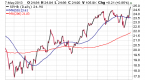 3-new-smart-beta-volatility-etfs-set-to-debut_1