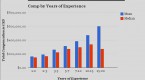 3-ways-anyone-can-invest-in-hedge-funds_1