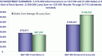 4-rules-for-investing-a-lump-sum_1