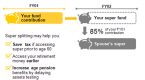 60second-guide-to-shortterm-savings_1