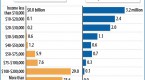 a-primer-on-homeowner-tax-breaks_2