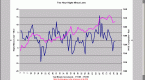 a-primer-to-intraday-market-moves_1