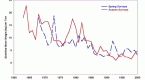 a-sharpe-ratio-summary-workshop-november-28-2000_1