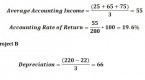 accounting-rate-of-return-arr-method-example_2