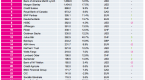 analyzing-bank-of-america-part-3-global-wealth-and_1