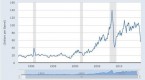 are-mlps-a-buy-after-crude-oil-decline_1