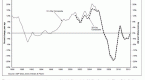 assetbacked-securities-index-wikipedia-the-free_2