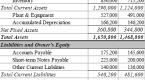 balance-sheet-basics_1