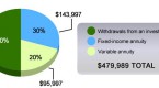 best-401k-investment-portfolio-strategy_1