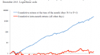 canadian-dollar-cad-end-of-month-trading-anomaly_2