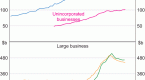 debt-and-equity-financing-overview-for-small_1