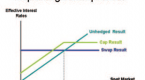 derivatives-not-just-for-hedging_1