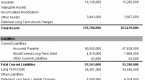 difference-between-cash-flow-statement-and_2