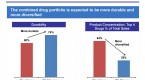 diversified-or-concentrated-portfolio-which-is_1